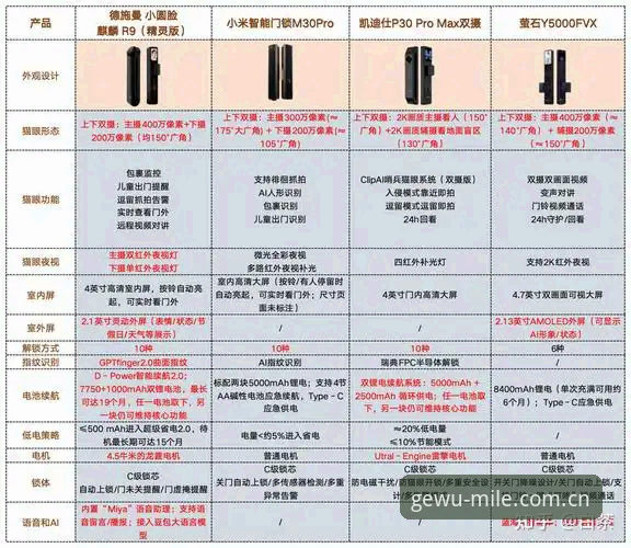 格物新境APP闪退修复更新对比 格物新境旧版登录失败修复?这套实用对比指南一次讲透